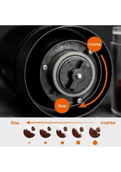 Beyaz Kahve Çekirdeği Öğütücü Elektrikli, Type-C USB Şarj Seramik Çapak Taşınabilir Elektrikli Kahve Değirmeni Değirmeni Kahve Lover Için Yeni Yükseltme (Yurt Dışından) fırsatları