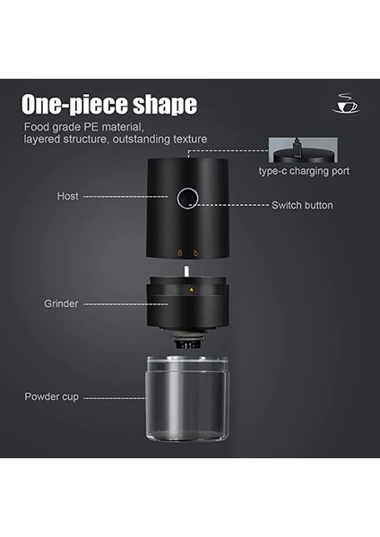 25PCS Filtreler Kağıt Elektrikli Kahve Öğütücü Çapak Kahve Çekirdeği Öğütücüler Taşınabilir Kahve Değirmenleri Damla Espresso Fransız Pres Coffeeware Için USB Ücretli (Yurt Dışından)