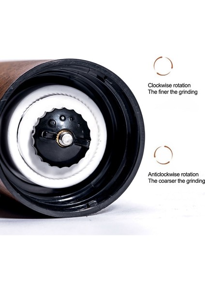 1 Adet Ahşap Tahıl Taşınabilir Ahşap Tahıl Kahve Çekirdeği Öğütücü Manuel Kahve Değirmeni Mutfak Alet Ayarlanabilir Kahve Değirmeni Paslanmaz Kahve (Yurt Dışından) fiyatları