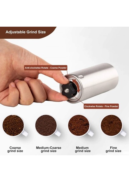 Orijinal Renk Taşınabilir Manuel Kahve Değirmeni Paslanmaz Çelik Seramik Taşlama Çekirdek Çıkarılabilir Profesyonel Kahve Çekirdeği Öğütücü (Yurt Dışından) fırsatları