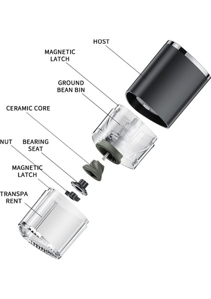 Manuel Versiyon Taşınabilir Elektrikli Kahve Değirmeni USB Şarj Fındık Tahıllar Biber Kahve Çekirdeği Öğütücü Makinesi Ev Seyahat Seramik Taşlama Çekirdek (Yurt Dışından)