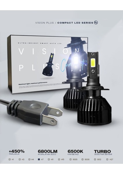 LED Zenon H1 32W 6800 Lumen LED Xenon Provısıoncompact Xenon H1