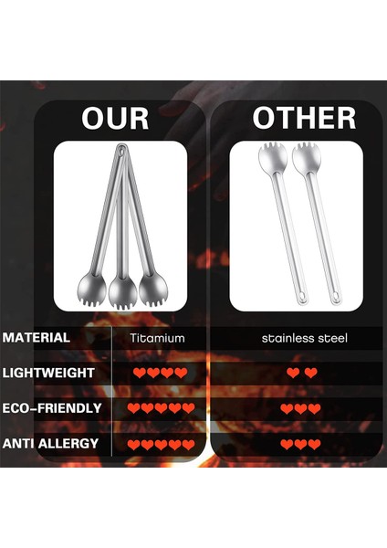 Adet Titanyum Uzun Saplı Çatal ve Kaşık Ultralight Taşınabilir Çatal Kaşık Açık Kamp Sırt Çantasıyla Yürüyüş Seyahat Için (Yurt Dışından)