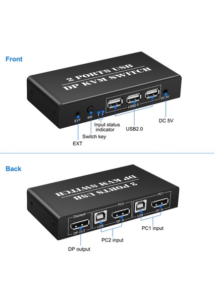 Dp Kvm Anahtarı 2 Bağlantı Noktalı 8K@30Hz Displayport1.2 Anahtar 2'si 1 Arada Çıkış (Yurt Dışından)