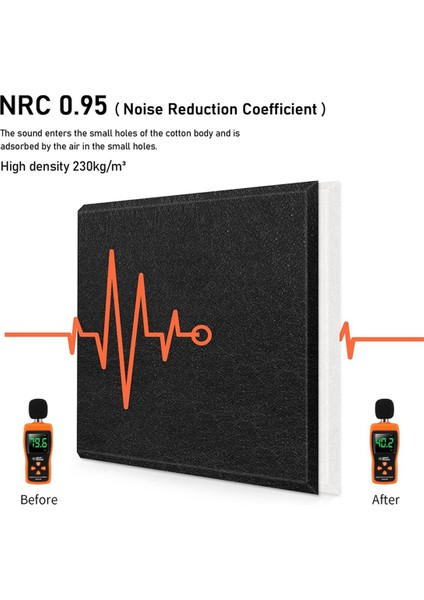6 Paket Akustik Paneller Yüksek Yoğunluklu Ses Geçirmez Duvar Panelleri Kayıt Stüdyosu, Tavan, Ofis Vb. Için Ses Emici Fayanslar (Yurt Dışından) fırsatları