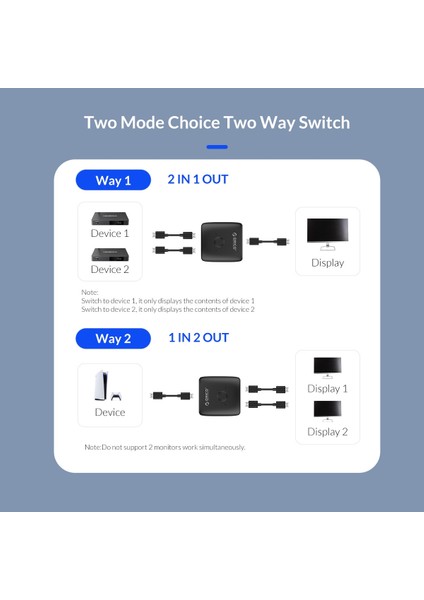 Ps4/5 Tv Kutusu Anahtarı Için Orıco 4K Hd HDMI Uyumlu Kvm Switcher (Yurt Dışından)