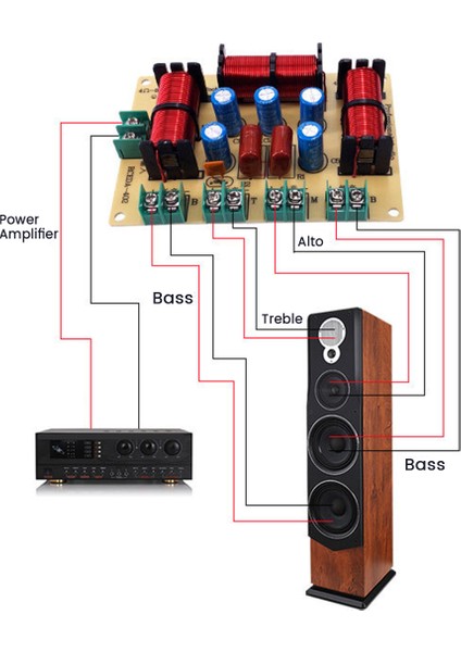 2 Adet 4 Yollu Hoparlör Bas Frekans Bölücü Ev Sineması Hifi Stereo (Yurt Dışından) fiyatları