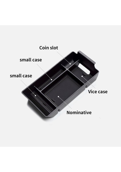 Merkezi Konsol Organizatör Tepsi Kol Dayama Tepsisi Ikincil Depolama Ekleme Tepsisi Mercedes-Benz C-Class W206 C260 2022 (Yurt Dışından) fırsatları