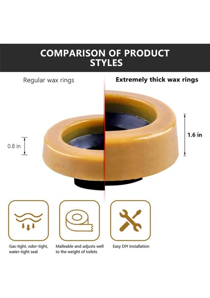 Zemin Çıkışlı Tuvaletler Için Tuvalet Balmumu Halkası Kiti Yeni Kurulum Veya Yeniden Yerleştirme Klozet Cıvatalarını, Cıvata Kapaklarını, Flanşı ve Rondelaları Içerir (Yurt Dışından) indirimleri