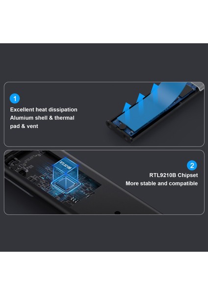 M2 SSD Kasa Ngff 5 Gbps Sata Protokolü M.2 - USB 3.1 Gen1 SSD Adaptörü Için Ngff Sata SSD Disk Kutusu M.2 SSD Kılıfı (Yurt Dışından)