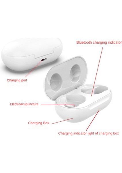 Samsung Galaxy Buds/galaxy Buds Için Taşınabilir Kullanışlı Kulaklık Şarj Cihazı Kulaklık Şarj Kutusu Bölmesi (Yurt Dışından)