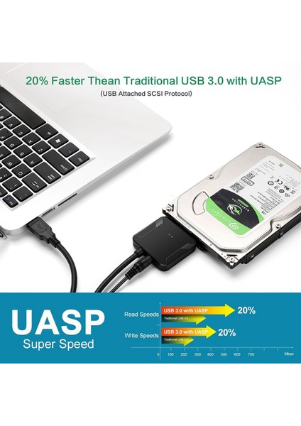 USB - Sata Veri Kablosu, 2,5/3,5 Inç Usb3.0 Kolay Sürücü Kablosu Sata Sabit Disk Adaptör Kablosu (Abd Tak) (Yurt Dışından)