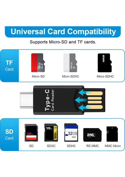 Macbook Pc Cep Telefonu Için USB 3.1 Tip C Usb-C'den Mikro-Sd Tf Kart Okuyucu Adaptörüne (Yurt Dışından)