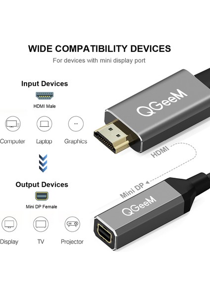 Qgeem HDMI Tek Mini Dp Dönüştürücü Adaptör Kablosu UHD 4K @ 30Hz Pc Dizüstü Bilgisayar Için Tak ve Çalıştır (Yurt Dışından)