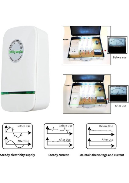 2pcs Güç Tasarrufu, Enerji Tasarrufu, Elektrik Tasarrufu Kutusu Ev Ofis Pazarı Cihazı Elektrikli Akıllı Abd Tak (Yurt Dışından)