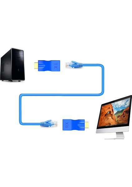 HDMI - RJ45 Ağı HDMI Tekrarlayıcı 2 Pcs HDMI Genişletici Verici ve Alıcı Ağı (Yurt Dışından)