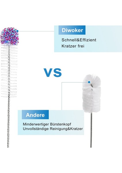 Cam Şişeler Için Şişe Fırçası, Şişe Temizleyici, 2'li Temizleme Fırçası Paketi, Sodastream Temizleme Şişe Temizleyici Beyaz (Yurt Dışından)