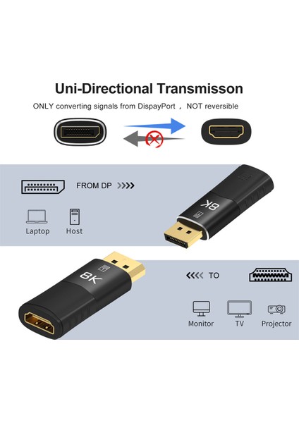 8k Displayport - HDMI Uyumlu Adaptör Dönüştürücü 8K/60Hz 4K/120Hz Erkek Mini Dp - Kadın Hd Tv Kablosu Video Adaptörü (Yurt Dışından)