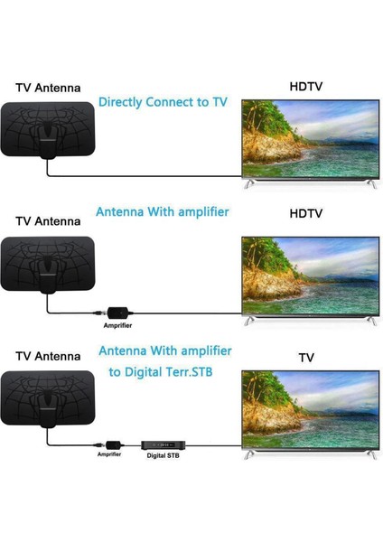 Tv Anteni VHF(170-240MHZ)/UHF(470-860MHZ) Mini Iç Mekan Dijital Hd Tv Anteni Full Hd Kanal Anteni (Yurt Dışından)