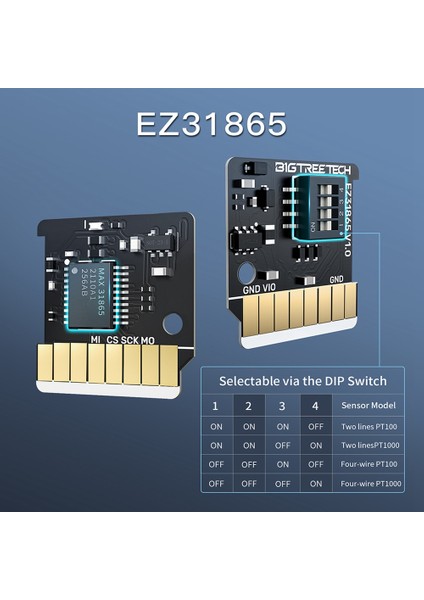 Skr 3 Ez Manta E3EZ Anakart Için Bıgtreetech EZ31865 V1.0 Modülü (Yurt Dışından)