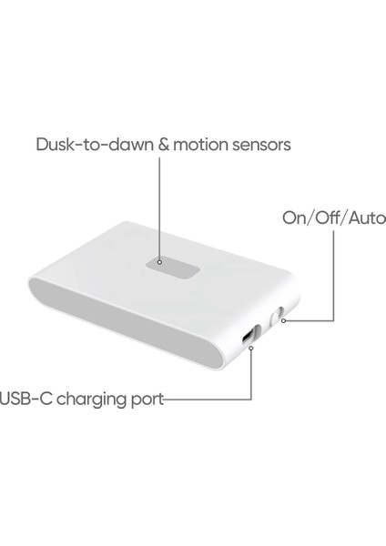 Şarj Edilebilir Hareket Sensörü Gece Lambası Insan Indüksiyon Dolabı (Yurt Dışından)