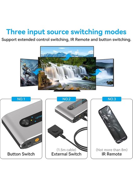 HDMI Uyumlu 4'ü 1 Arada Anahtar Ayırıcı 120Hz 4 Portlu 8k Ayırıcı Switcher Ps5 Anahtarı Tv Kutusu Için - Abd Tak (Yurt Dışından)