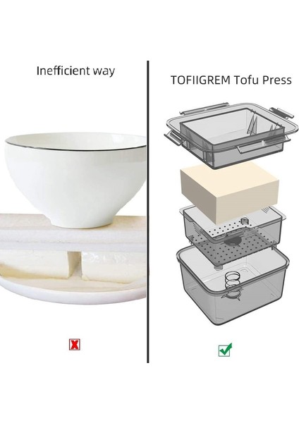 Tofu Basın Tofu Süzgeç 3 Katmanlı Tofu Basın Dahili Drenaj Su Temizleme Aracı Bulaşık Makinesinde Yıkanabilir Mutfak Pişirme Aracı (Yurt Dışından)