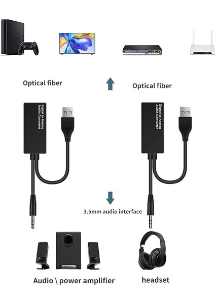 192KHZ Dijital Analog Ses Dönüştürücü, Dac Dijital Optik Toslink Analog 3.5mm Jack Ses Kablosu Adaptörü (Yurt Dışından)