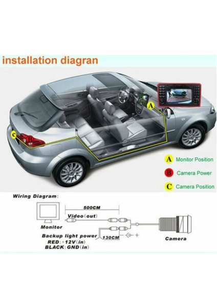 Araba Dikiz Kamera Gövde Kolu-Bmw E90 E91 E92 E93 E53 E82 E88 X1 X5 X6 (Yurt Dışından)