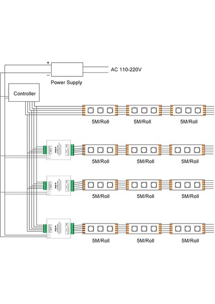 Rgb/rgbw 5050 LED Şerit Amplifikatör Denetleyicisi 4pin/5pin DC12V/DC24V 5050SMD LED Şerit ile Çalışmak (Yurt Dışından)