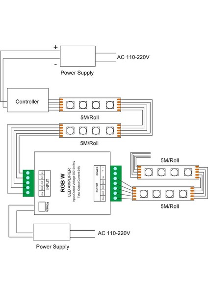 Rgb/rgbw 5050 LED Şerit Amplifikatör Denetleyicisi 4pin/5pin DC12V/DC24V 5050SMD LED Şerit ile Çalışmak (Yurt Dışından)