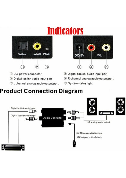 Dijitalden Analoga Ses Dönüştürücü Optik Fiber Toslink Koaksiyel Sinyalden Rca R/l Ses Kod Çözücü Spdıf Atv Dac Amplifikatöre (Yurt Dışından)