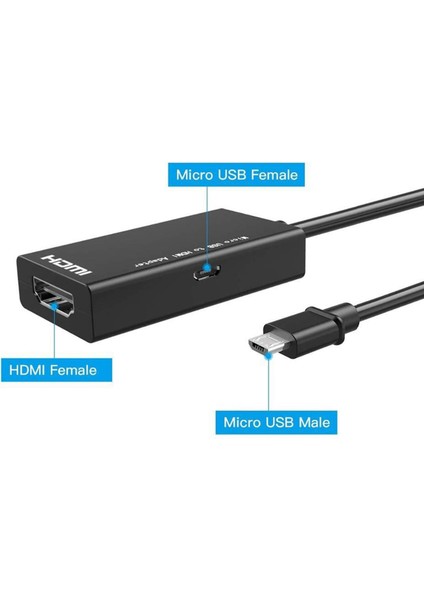 Mikro Usb'den HDMI Adaptörüne 1080 P HDMI Kablosu Android Telefon Tablet Tv Desteği 192 Khz Dijital Ses (Yurt Dışından)