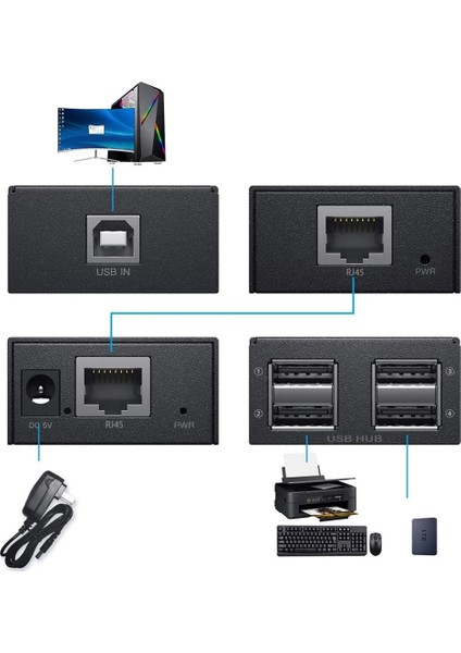 120M USB Genişletici 4 Bağlantı Noktalı Usb2.0 Hub Genişletici RJ45 Ethernet Üzerinden USB Utp Uzatma Verici Alıcı-Abd Tak (Yurt Dışından)