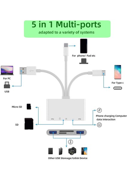 Apple 13 Dönüştürücü Için iPhone iPad Için Micro-Sd Tf Kart Okuyucu Kiti Için Otg USB Kamera Çoklu Bellek Adaptörü (Yurt Dışından)