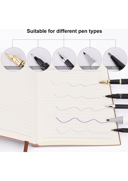 Adet Defter Dergisi 200 Sayfa Çizgili Kağıt Not Defterleri (Mavi+Gri) (Yurt Dışından)