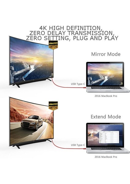 Usb3.1type-C - HDMI Yüksek Çözünürlüklü Kablo 4KX2KX3D 2 Metre Beyaz (Yurt Dışından)