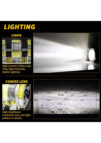 3.5 Inç LED Far Yuvarlak LED Sis Farı Sürüş Işık Lada Aksesuarları Çifti Için Sinyal Işığı Açın (Yurt Dışından)