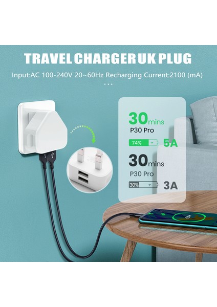 Evrensel USB Ingiltere Tak 3 Pin Duvar Şarj Adaptörü USB Bağlantı Noktaları ile Seyahat Şarj Cihazı Telefon Ipad Için Şarj (2 Bağlantı Noktası) (Yurt Dışından) modelleri
