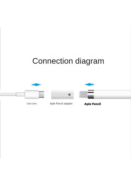 Apple Pencil Için IPad 1. Nesil Şarj Adaptörü Aydınlatma Dişi Dönüştürücü, Aydınlatma Dişi - Aydınlatma Dişi (Yurt Dışından)