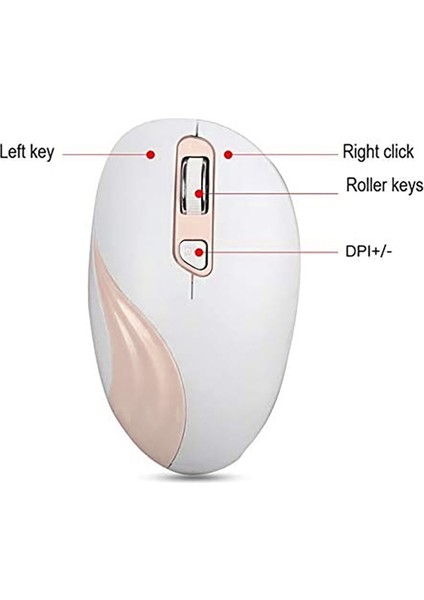 2,4 Ghz Kablosuz Oyun Faresi, 4 Düğme, Ergonomik USB Optik Fare (Yurt Dışından)