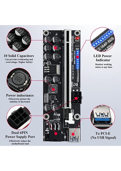 Paket V011 Pro Pcı-E 1x - 16X Usb3.0 60CM Grafik Yükseltici Kartı (Yurt Dışından)