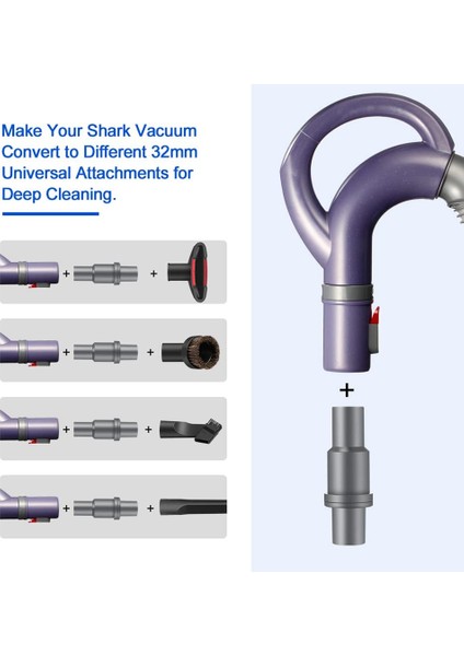 Shark Navigator Lift-Away Modelleri Için Uyumlu Vakum Hortumu Adaptörü (Yurt Dışından) modelleri