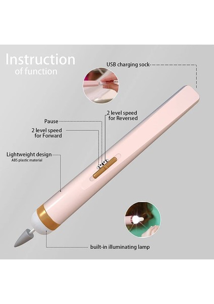Koyu Pembe Manikür Makinesi Seti Elektrikli Tırnak Matkap Makinesi Akülü USB Şarj Edilebilir LED Kesiciler ile Değirmen Manikür Tırnak Malzemeleri Için (Yurt Dışından) modelleri