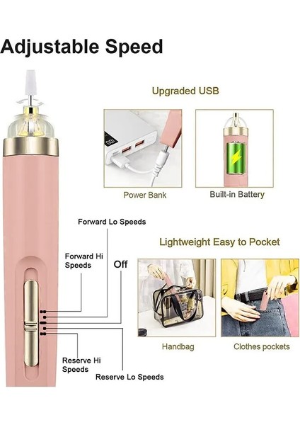Pembe Mini USB Elektrikli Tırnak Öğütücü Matkap 5 In 1 Tırnak Parlatma Makinesi Tırnak Törpüsü Işık ile Taşınabilir Mini Elektrikli Manikür Sanat (Yurt Dışından)