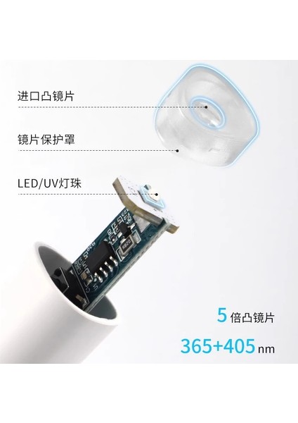 Mor El Mini Tırnak Kurutucu Hızlı Kuru USB Tırnak Kurutucu Makinesi Ev Fototerapi Araçları Profesyonel Uv LED Tırnak Lambası Taşınabilir Araçlar (Yurt Dışından)