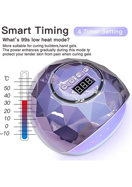 F6 Pembe Ab Uv LED Tırnak Kurutma Lambası Tırnak Jel Kür Lambası Zamanlayıcı ile Akıllı Sensör Tırnak Şekillendirici Aksesuarları Için Profesyonel Manikür Makinesi (Yurt Dışından)