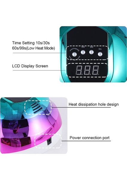 Mini 06 USB Tırnak Kurutucu Uv LED Lamba Tüm Jel Lehçe 42 Led'li Güçlü Tırnak Kurutma Lambası Akıllı Sensör Manikür Makinesi ile Uv Kabin (Yurt Dışından)
