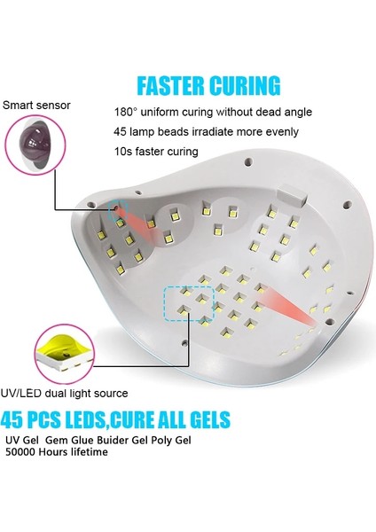 Sun 13 Au Tak 2023 Yeni Tırnak Kurutma Lambası Uv LED Tırnak Lambası Kurutma Jel Lehçe Tırnak Kurutucu Manikür Hareket Sensörü ile Tırnak Kurutucu Manikür Aracı (Yurt Dışından)