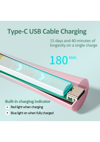 Beyaz Angnya El Tırnak Lambası Şarj Edilebilir Tırnak Kurutucu Profesyonel Taşınabilir Mini Uv LED Lamba Çivi Hızlı Kuru USB Tırnak Sanat Aracı (Yurt Dışından)
